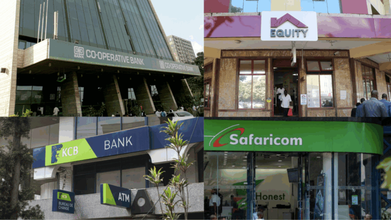 Most Valuable Companies in Kenya by Market Cap