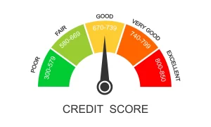 Hurting Your Credit Score