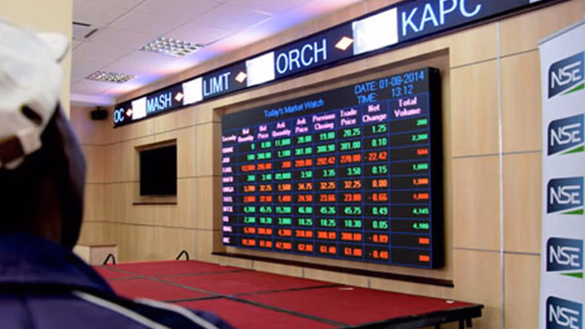 Bank Stocks on the NSE